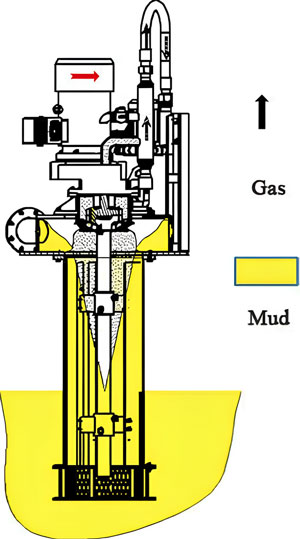 How does centrifugal degasser work