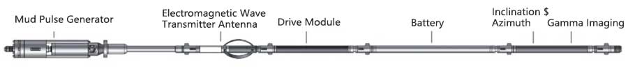 xBolt G2 MWD instrument