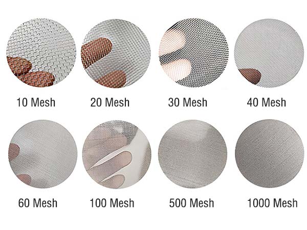 Schematic Diagram of 10–1000 Mesh Screen Openings