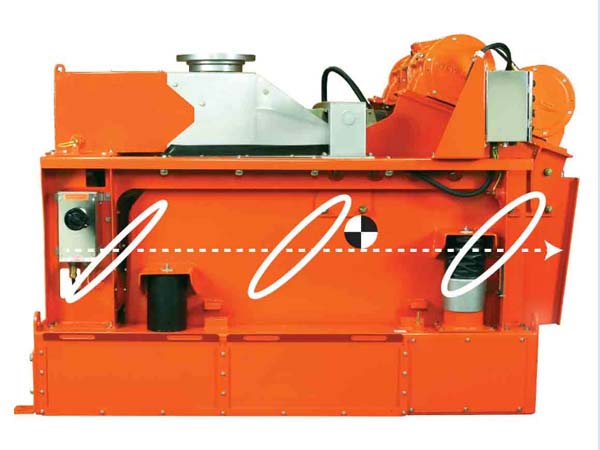 Elliptical Motion Shale Shaker MONGOOSE - SLB