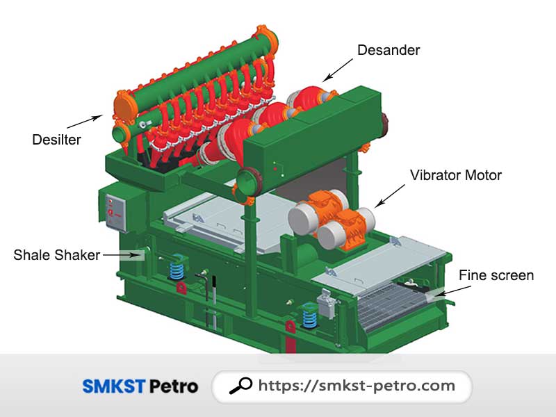 Mud Cleaner Used in Drilling Rig (Structure)