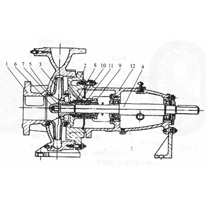 The parts of the centrifugal pump