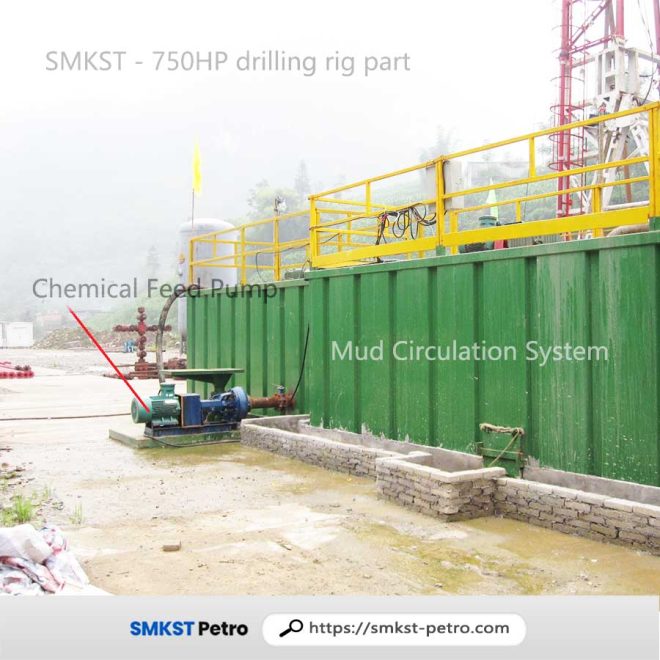 SMKST used 750hp skid mounted land rig for sale- Mud circulation system - chemical feed pump